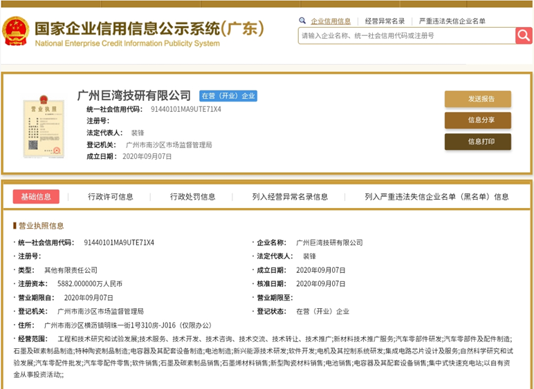 大河报汽车网