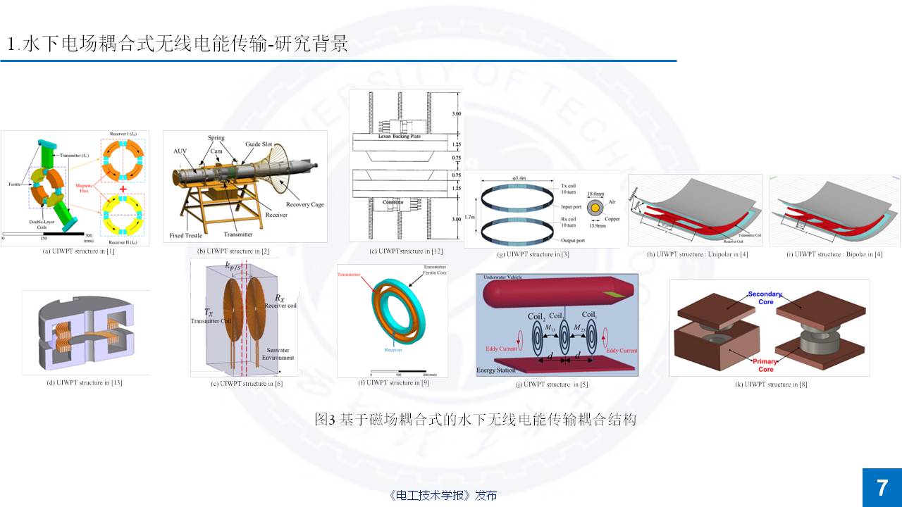 西安理工大学杨磊博士：特殊介质无线电能传输的研究成果