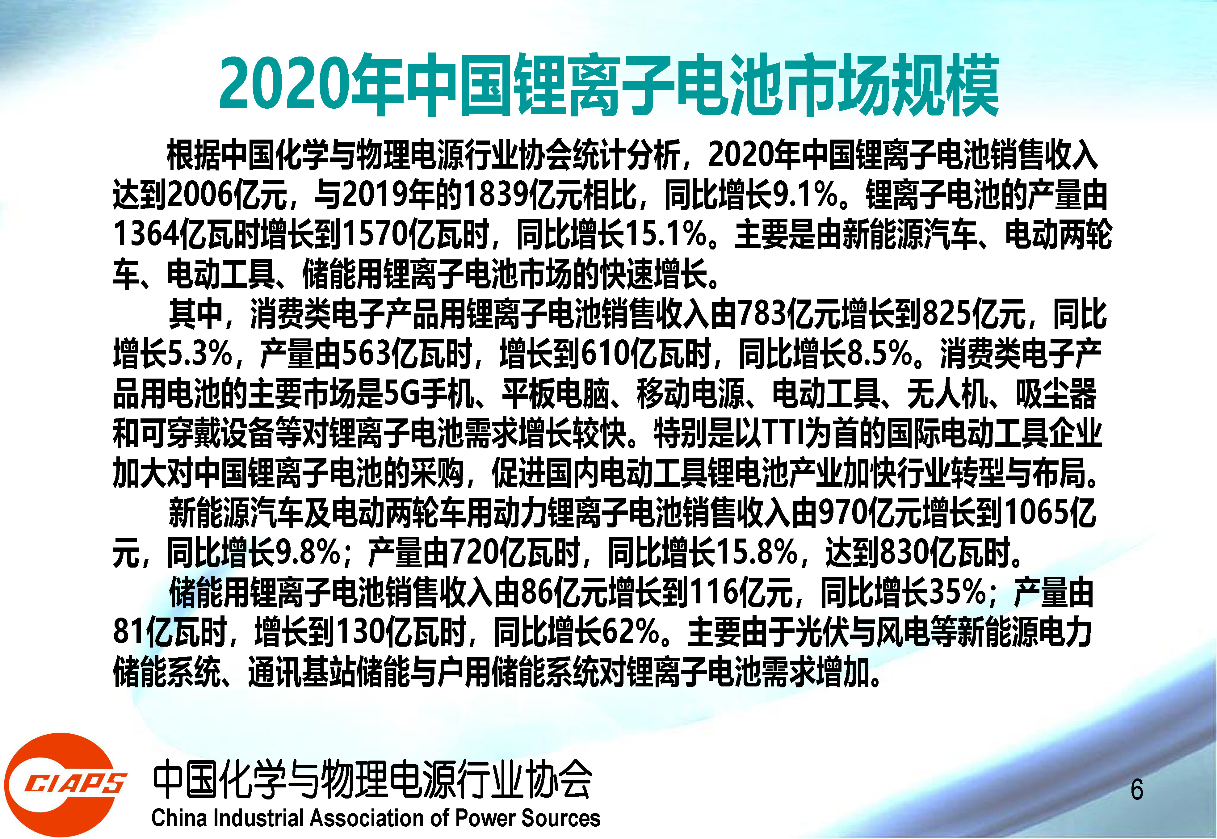 权威报告：中国动力锂离子电池产业发展的现状与机遇