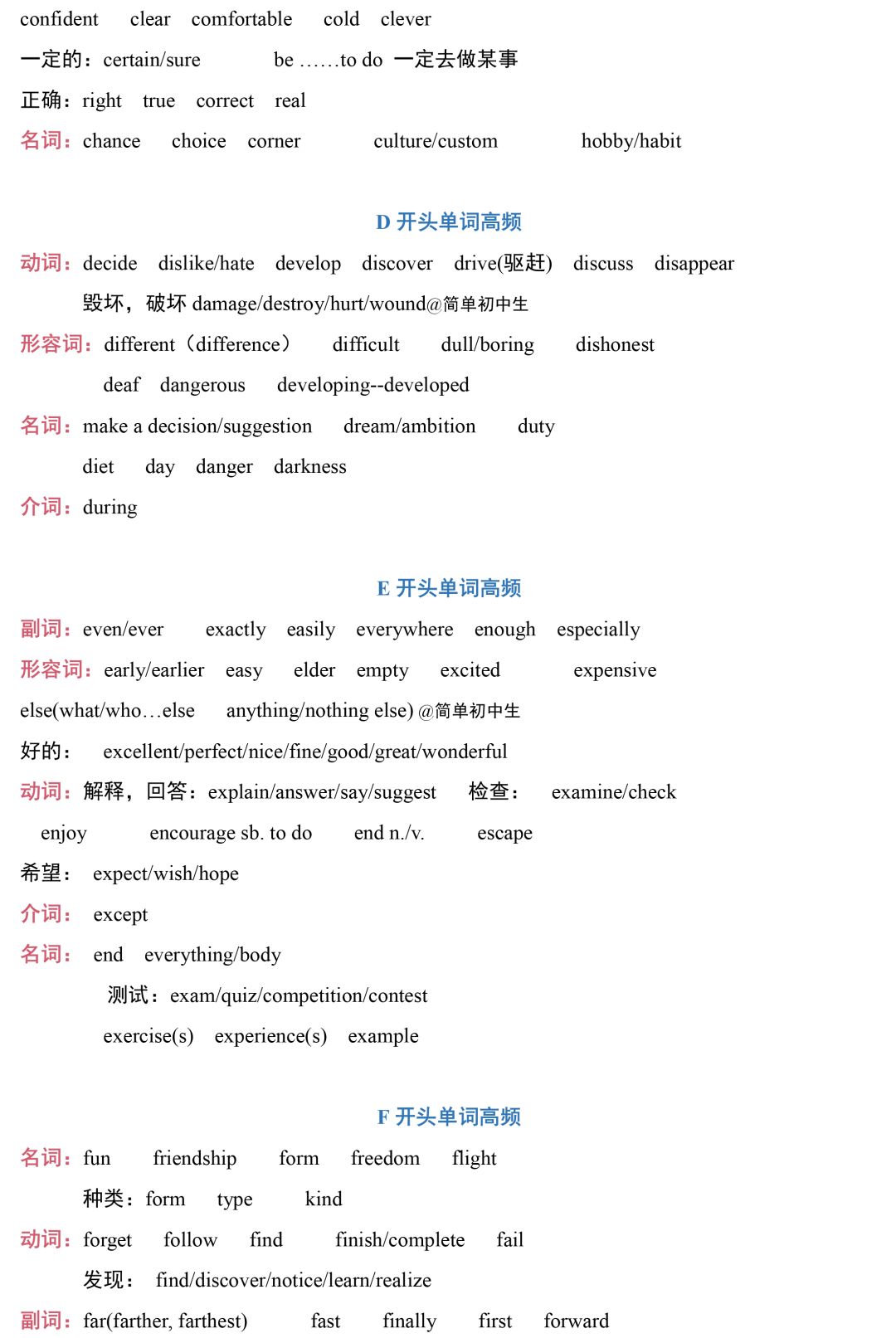 中考英语首字母（A-Z）完形填空历次考试高频单词清单汇总
