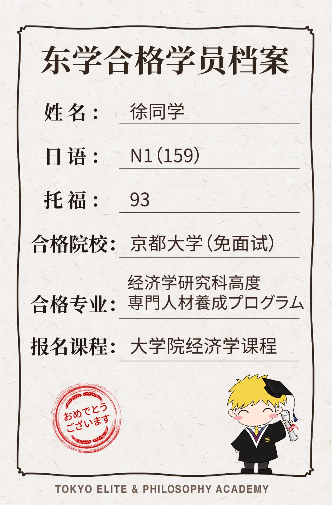 日本考研：京大放榜！东学丰收！合格喜报又来啦