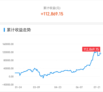 今天，A股这个现象必须引起警惕