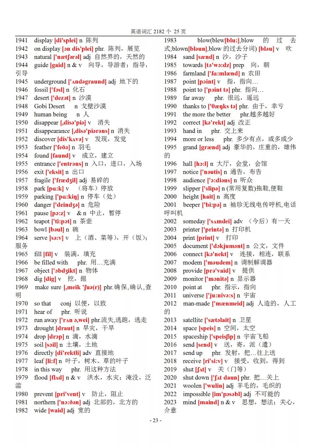 初中英语2182个基本词汇+音标