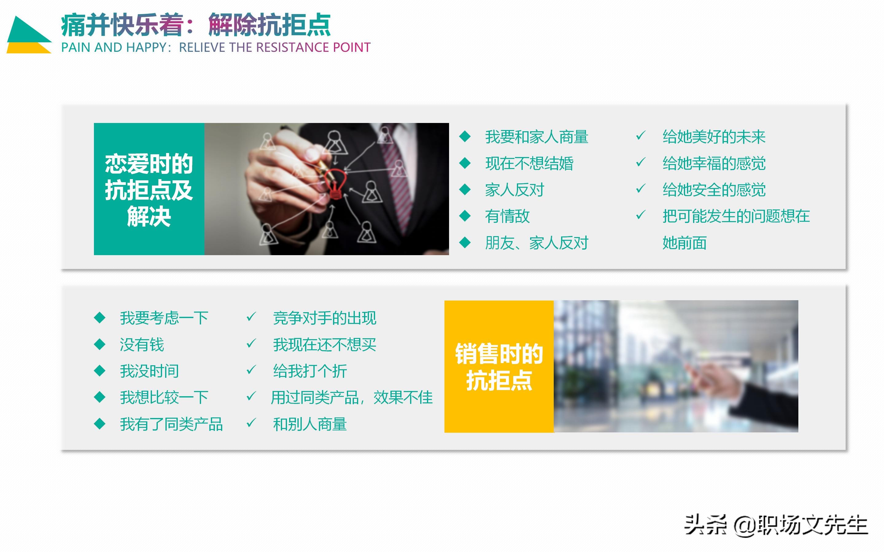 情感营销五大循环系统：30页企业培训之情感营销，销售四个阶段