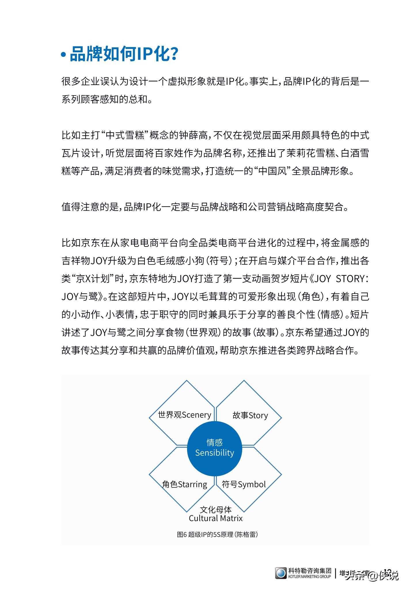 品类细分，需求挖掘：2021超新星品牌白皮书（推荐）