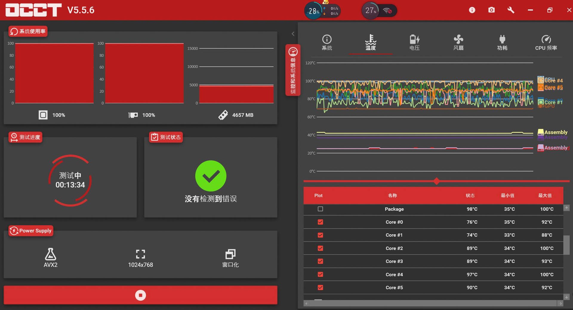 i5超频5.2GHz，用九州风神水元素360ARGB压得住？