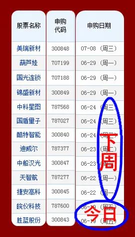 股市早8点丨揭秘，君有所不知……
