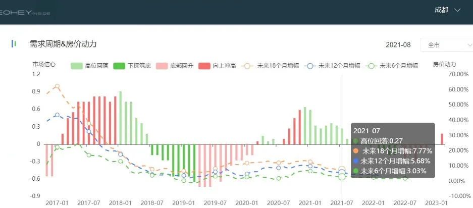 史诗级大崩盘会来吗