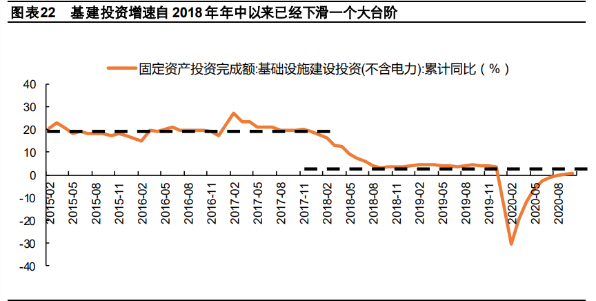 钢铁行业2021年度策略报告：特钢行业依旧看好，关注兼并重组