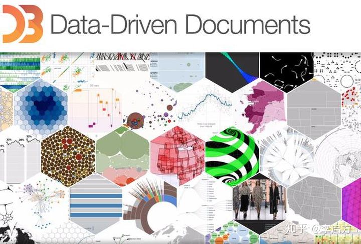 大厂年薪100万的可视化工程师，水平到底有多牛，看完我服了