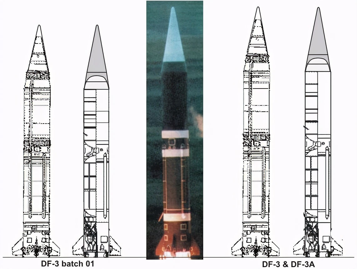 中国武器出口之最：东风3导弹1枚1亿美元，交易总额超外汇储备