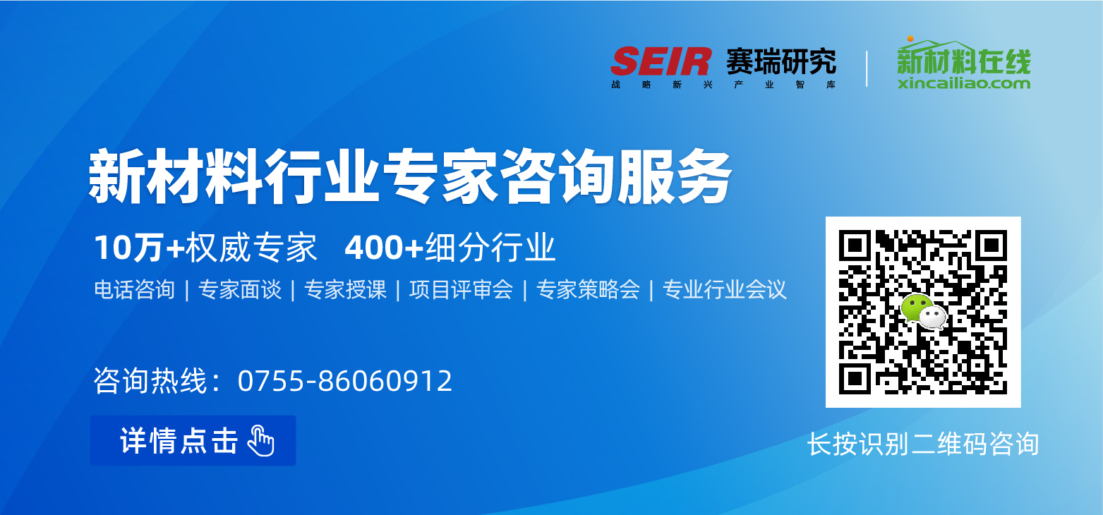 50大高度依赖进口新材料大盘点 中国未来10年的市场机会或许在这里