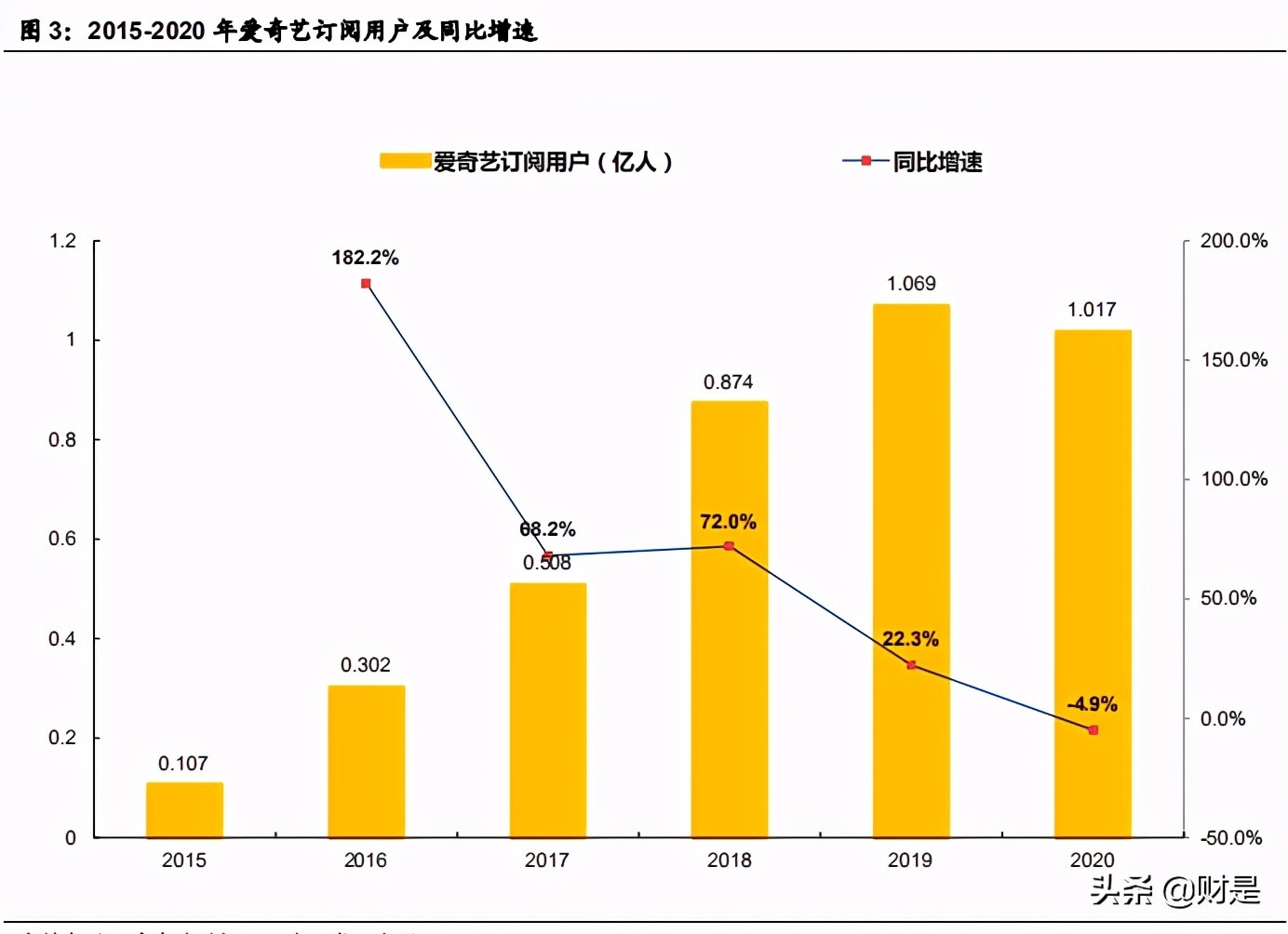 传媒行业研究报告：为什么2021年的院线仍可关注