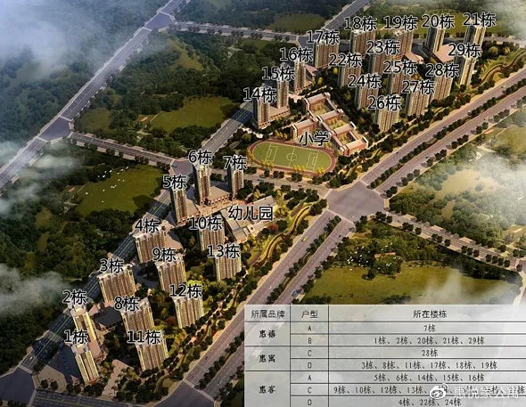 「惠悦新品推荐」惠悦家公寓空港新区项目将推出4000余套公寓