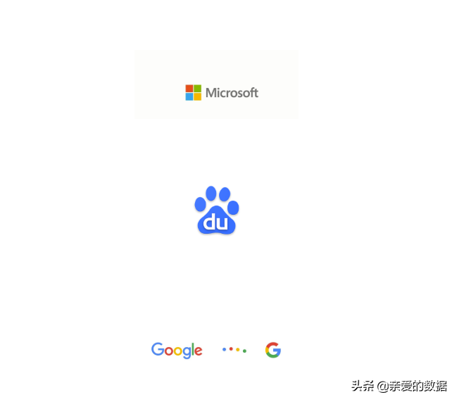 史上最大，人工智能算法模型GPT-3问世，这意味着什么？