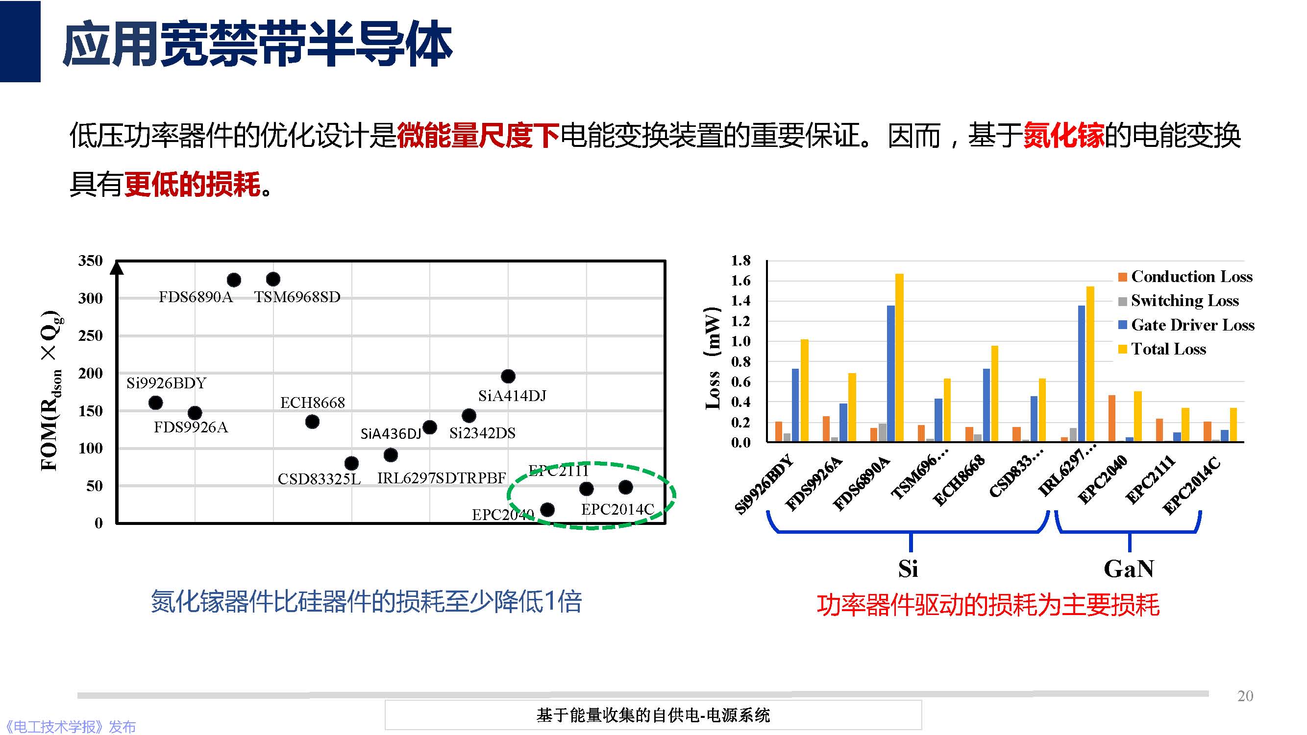 华中科技大学彭晗教授：基于能量收集的自供电电源技术