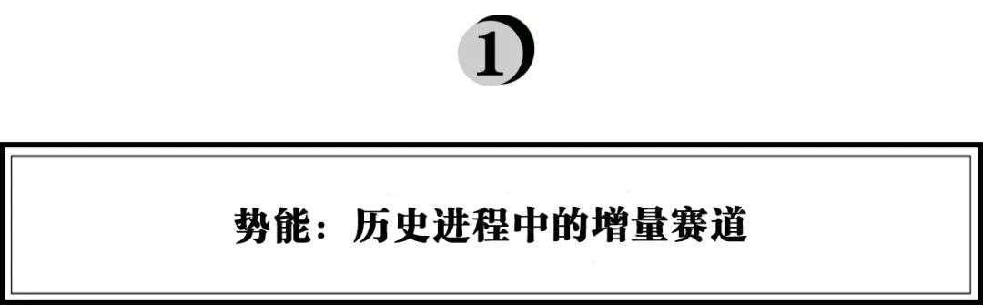 如何穿越周期？新品牌需要的五项修炼