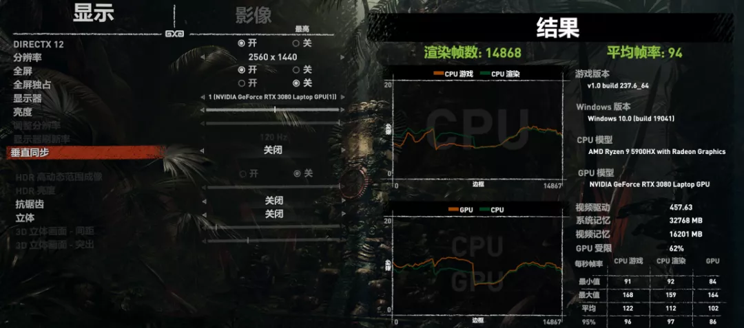 顶级配置+超强性能释放:ROG枪神5Plus评测