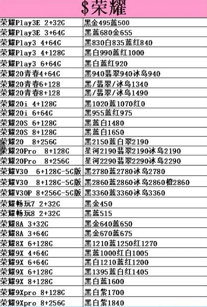 3月16 日：中国发行原封正品手机价格，讨论一下你买贵了没有？