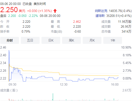 潘石屹清仓SOHO为什么被叫停？网民为什么高呼“别让他跑了”