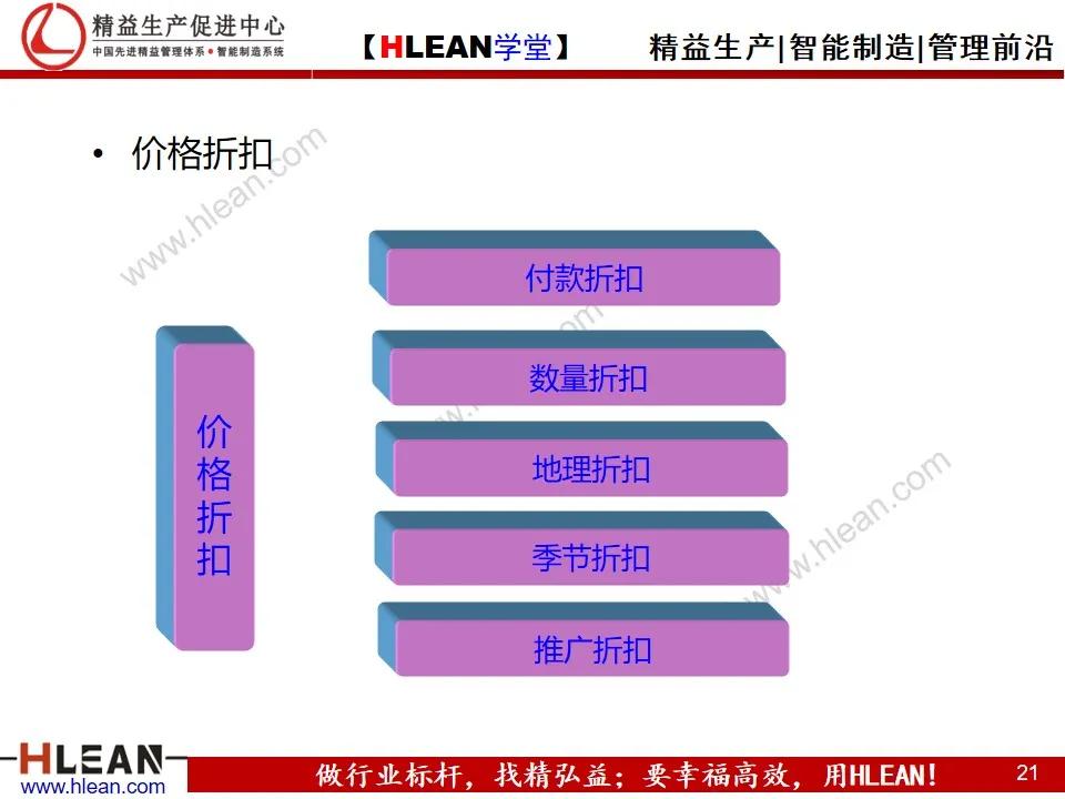 「精益学堂」精益供应链管理（下篇）