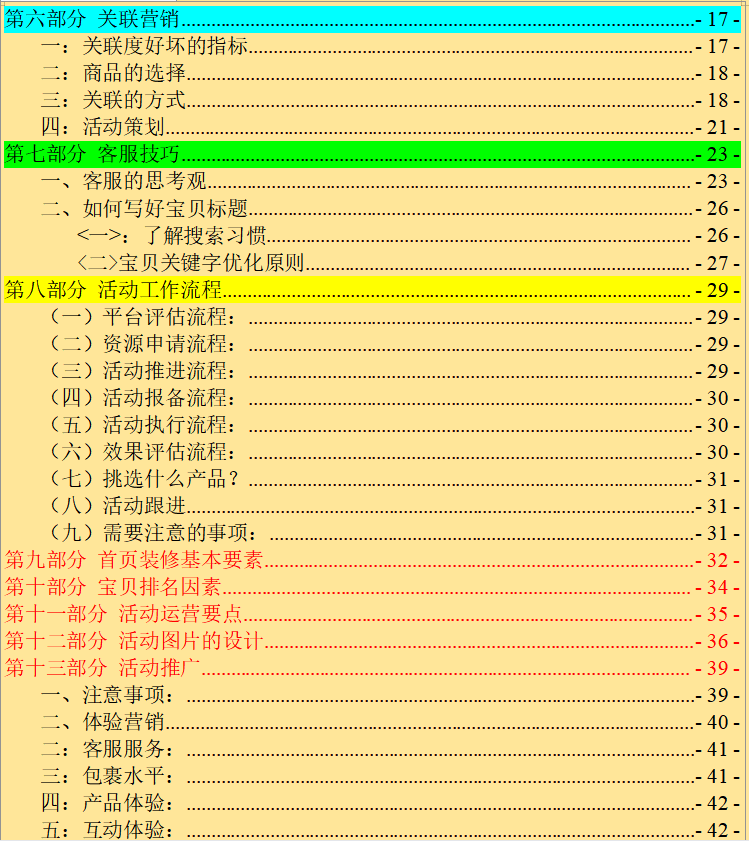 电商总监研究了56家网店后，耗时8天整理了电商网店运营手册
