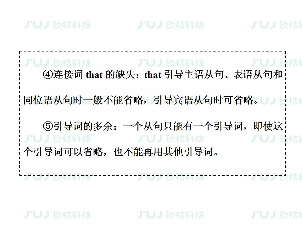 ս2021߿ӢָϰרѵͶĸĴ