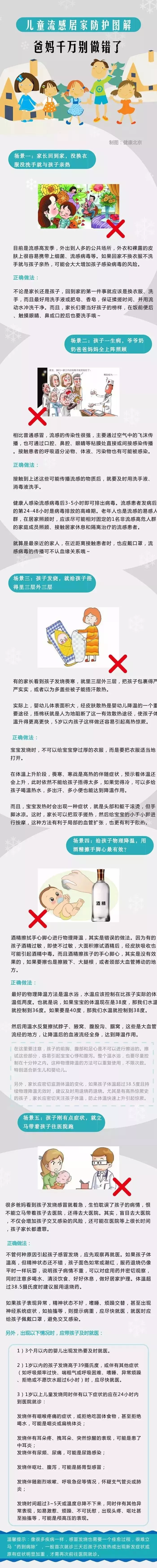 你家孩子适合打流感疫苗吗?今年流感与疫情叠加,怎么预防?