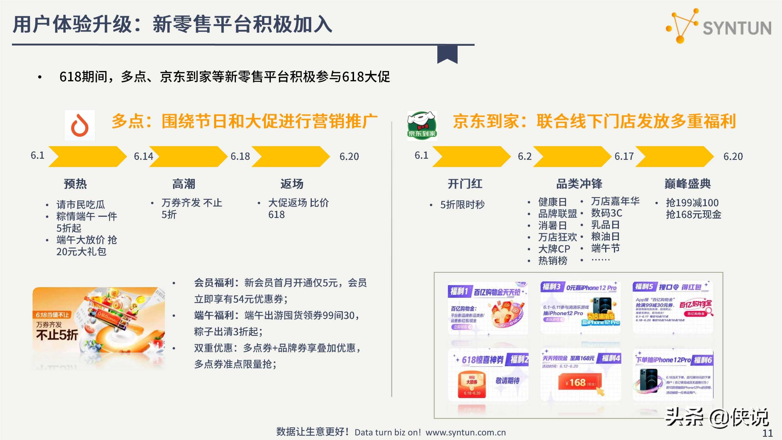 解读2021年618全网电商销售数据（星图数据）