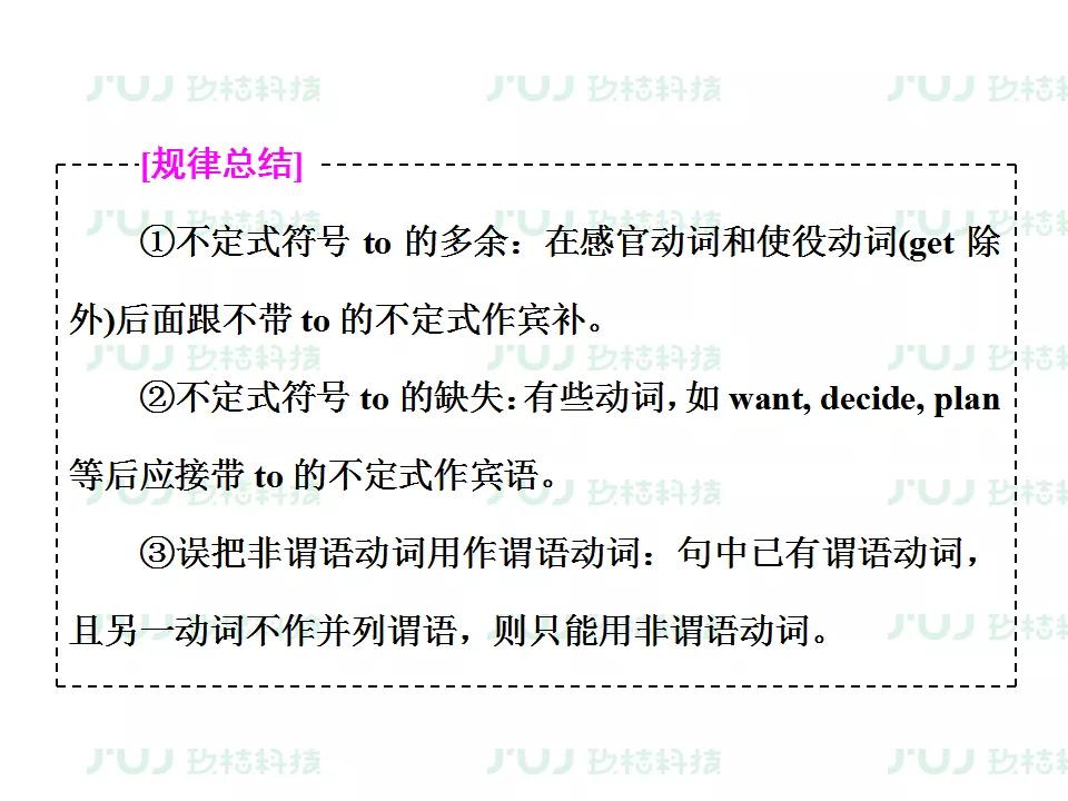 ս2021߿ӢָϰרѵͶĸĴ