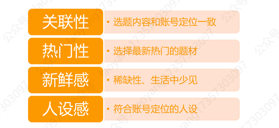 抖音的基础、运营技巧及变现（上篇）