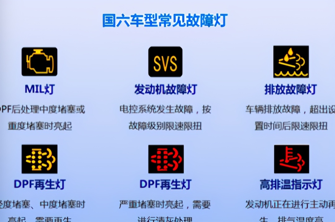 統(tǒng)一潤滑油有話說：如果不想損失過萬，請(qǐng)看完