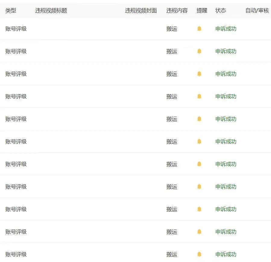 关于抖音创作中遇到的问题！