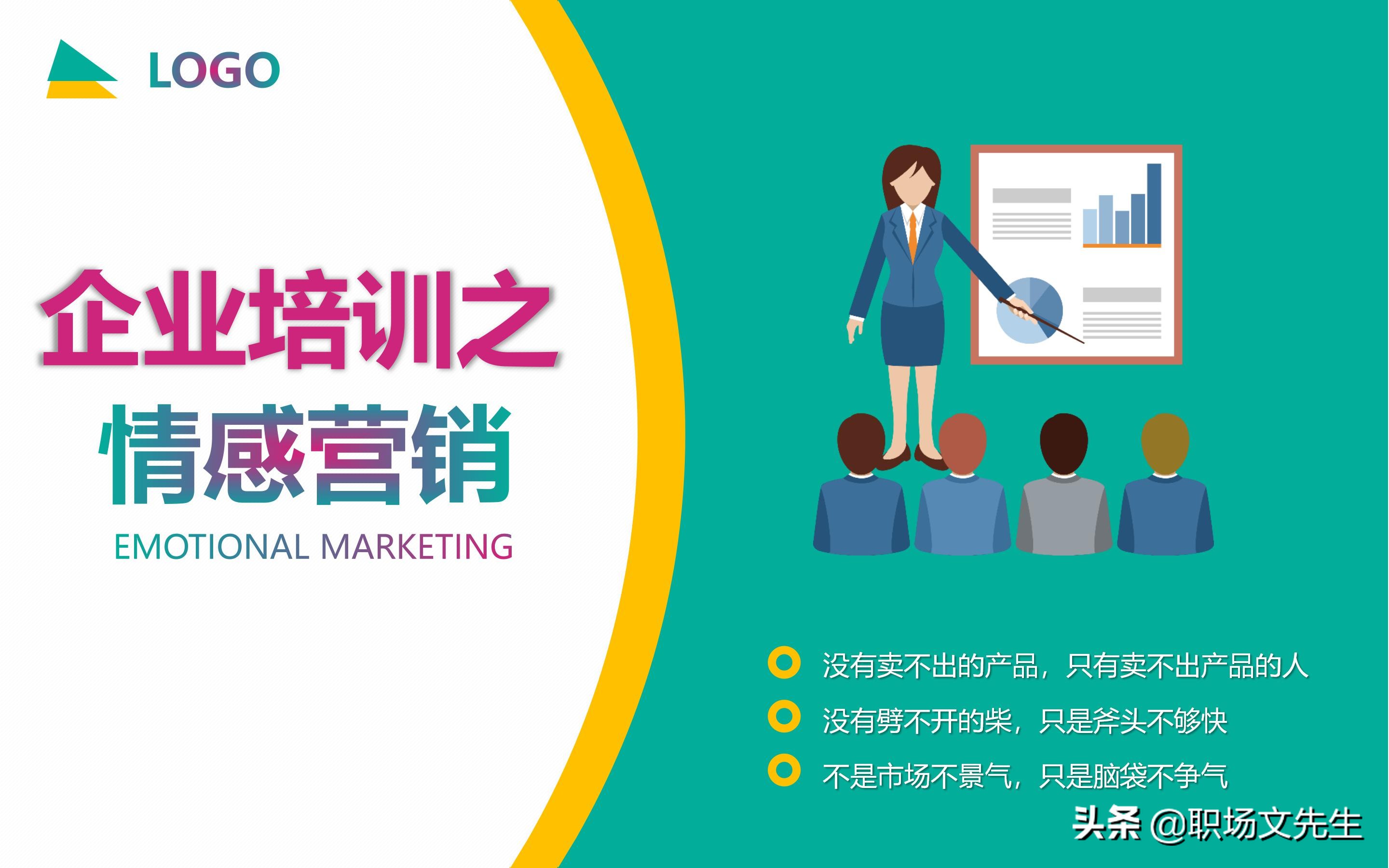 情感营销五大循环系统：30页企业培训之情感营销，销售四个阶段