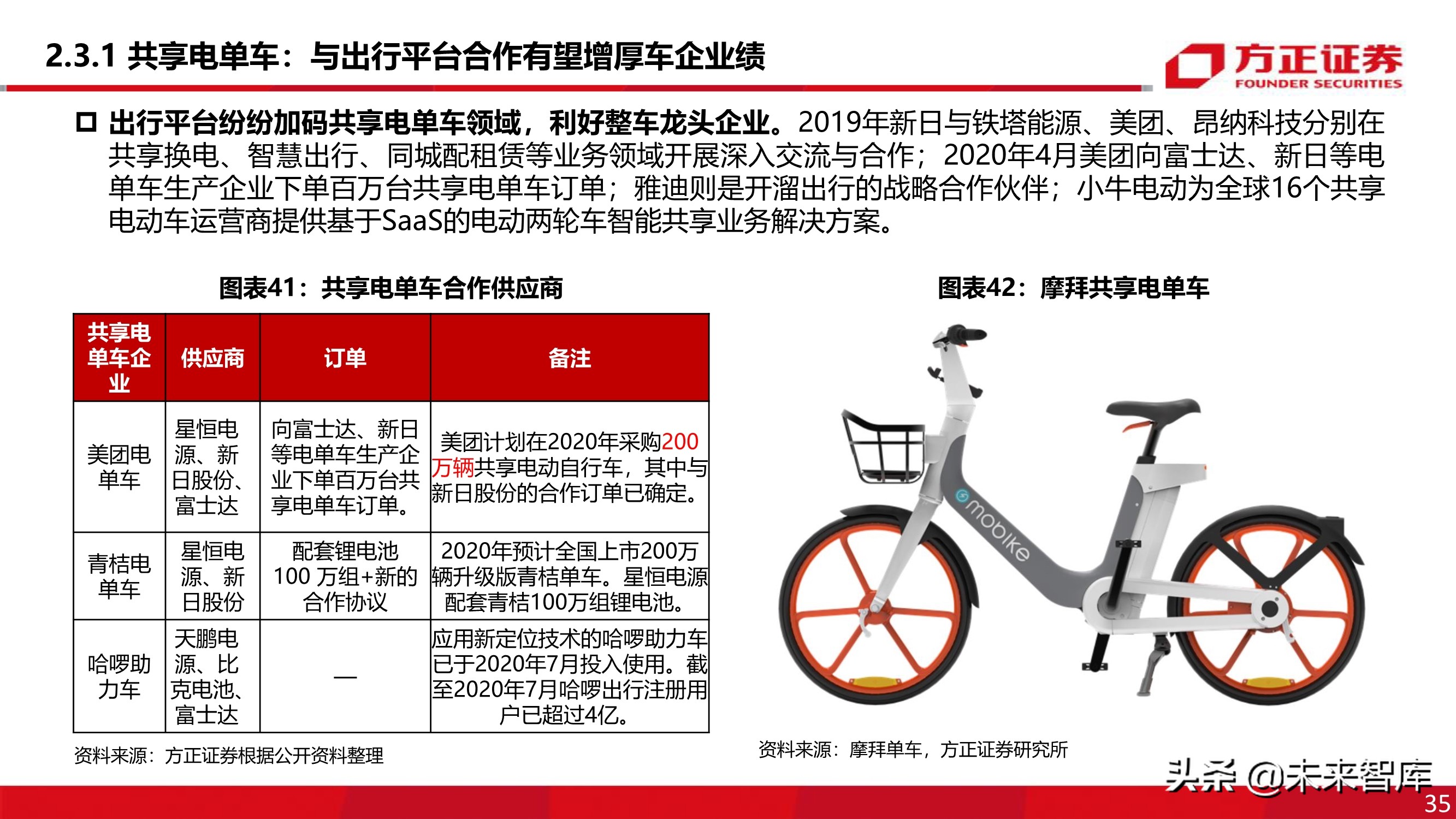 电动两轮车行业深度报告：被忽略的千亿市场