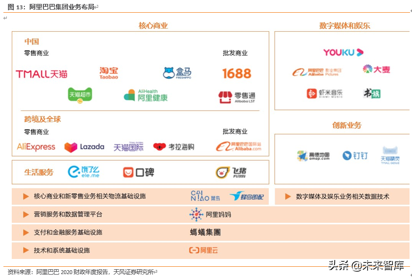 蚂蚁集团三大战略深度剖析：从支付工具到数字金融服务体系