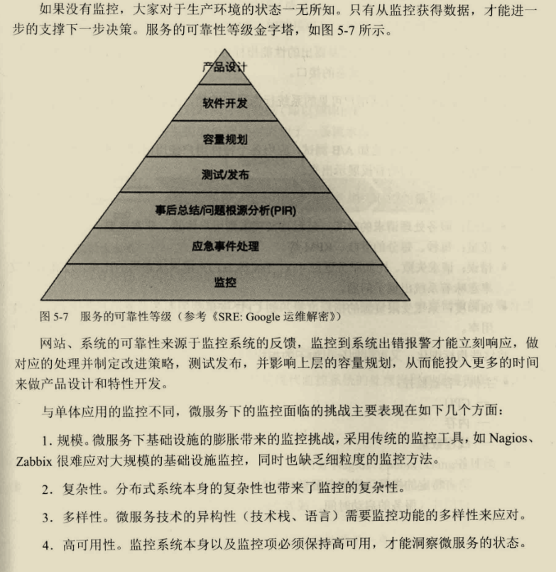 鬼斧神工！阿里技術官發布這份微服務架構筆記，重繪了我的世界觀