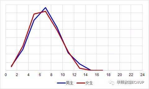 AoŮ棬Ů(sh)W(xu)IοƌW(xu)bµĿ̰ӡ