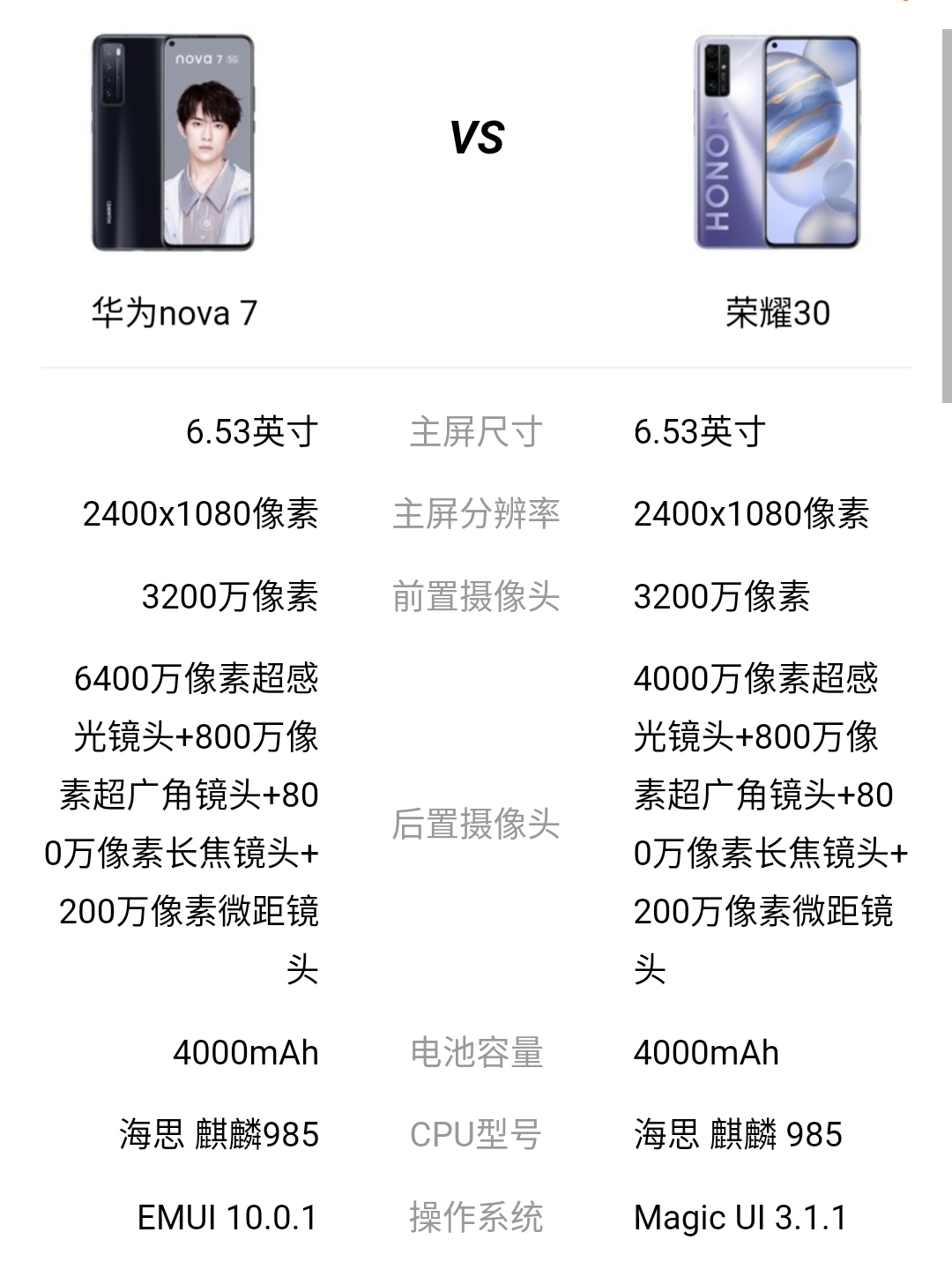 华为公司nova 7与荣耀30,全是麒麟985,如何选？