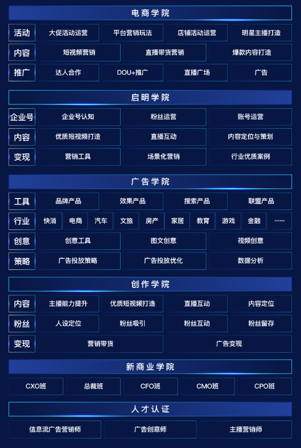 2021 营销人该往何处“迁徙”？
