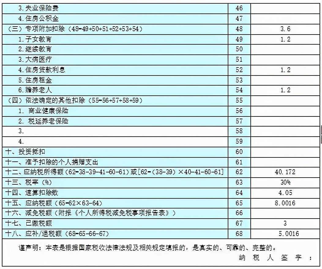 官宣！不延期！3月31号务必完成！否则将被罚款，影响信用