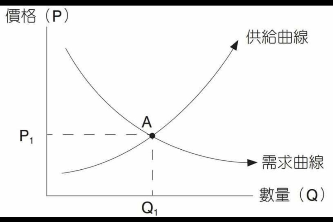 索罗斯做空大师，这次是你的杰作吗？