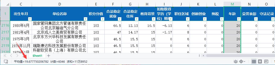 只看分数，达到什么标准可以积分落户北京？