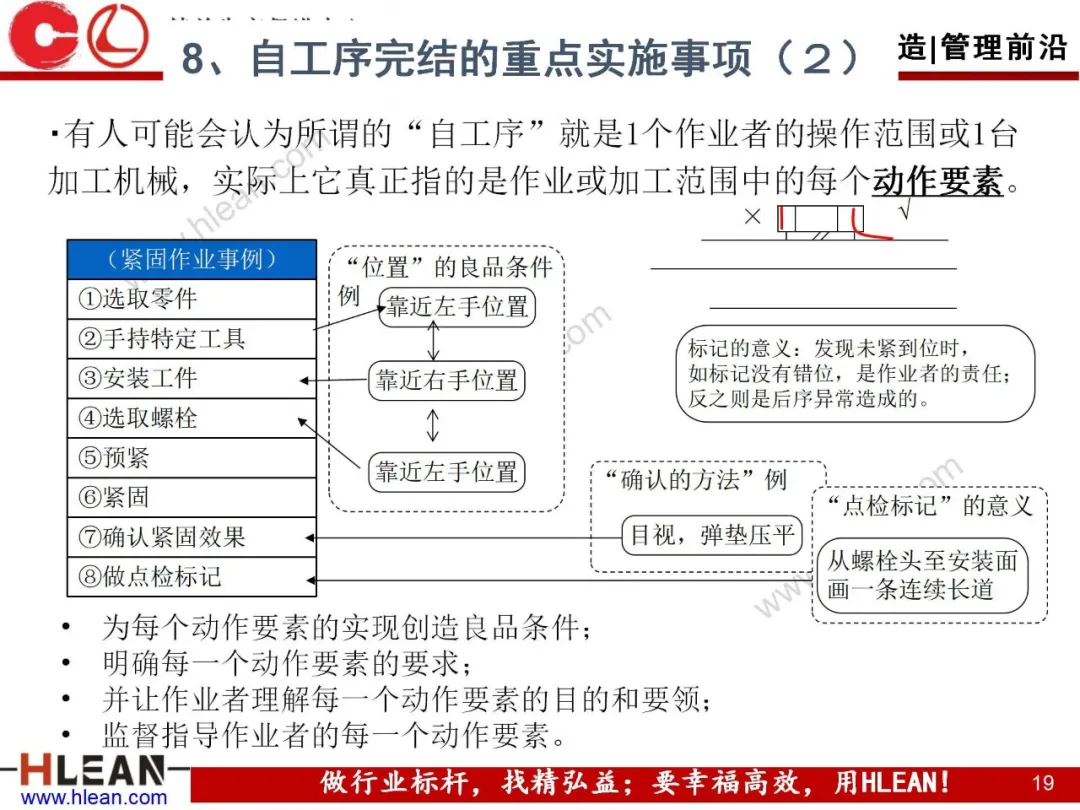 「精益学堂」自工序完结培训讲义