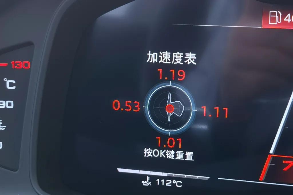 Lab测试：奥迪RS7所有数据都在这里，它到底有多能打？