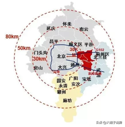 新的投资风口已经出现，未来十年，买房如何布局？