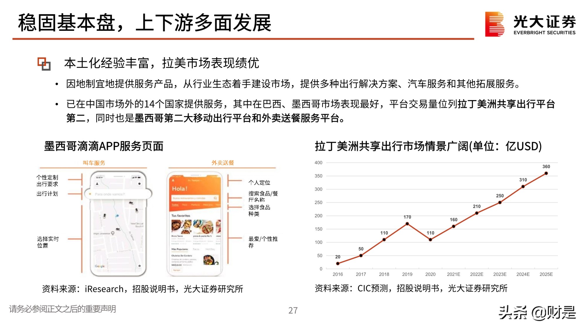 全球最大的共享出行平台滴滴出行专题研究