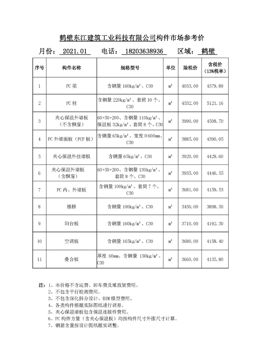 河南省裝配式建筑預制構件市場(chǎng)參考價(jià)（2021年1月）