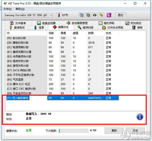 SSD寿命早知道，推荐一个能看写入量可测试的软件
