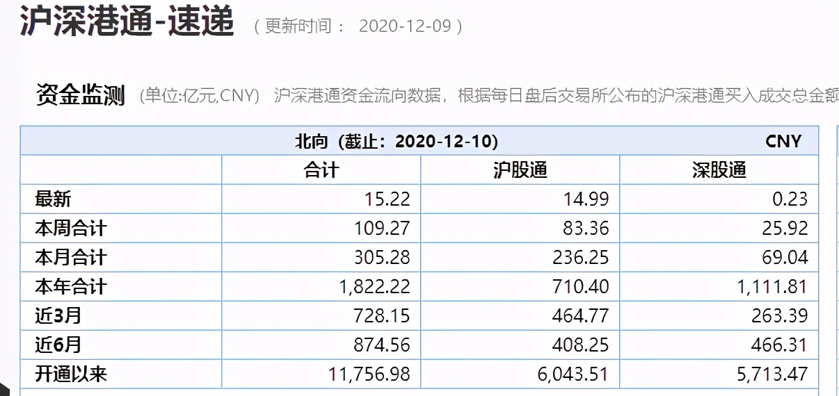 太任性！美国两大指数移除一批中国公司，海康威视、中芯国际等